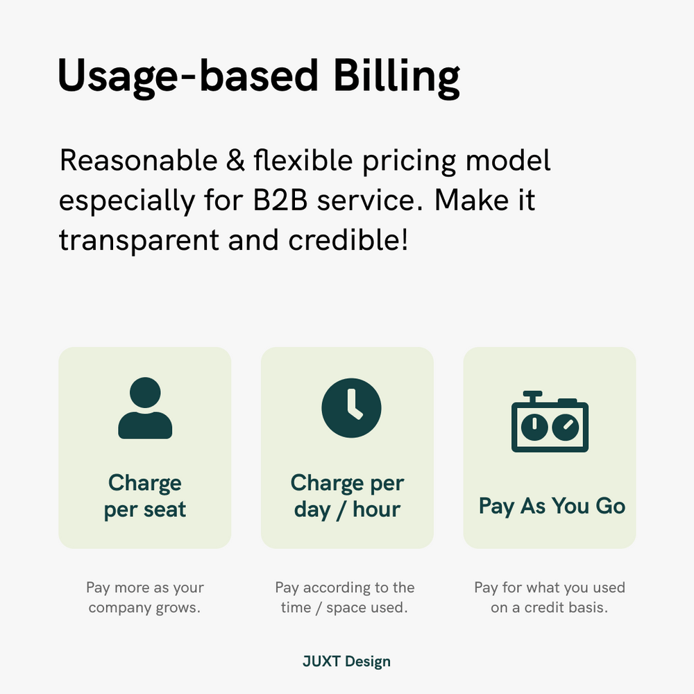 Usage-based Billing is a reasonable & flexible pricing model especially for B2B service. Make it transparent and credible!
