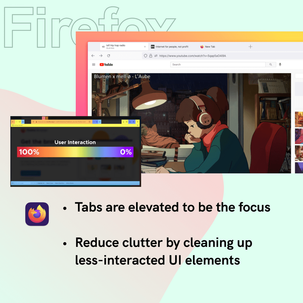 Firefox Revamp with elevated tab and clean up UI